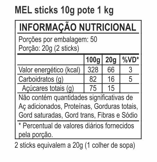 Tabela Nutricional